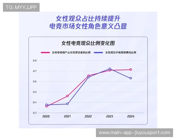 战队城市电竞地图发布构建线下粉丝网络,电竞城市是什么意思 战队城市电竞地图发布构建线下粉丝网络,电竞城市是什么意思