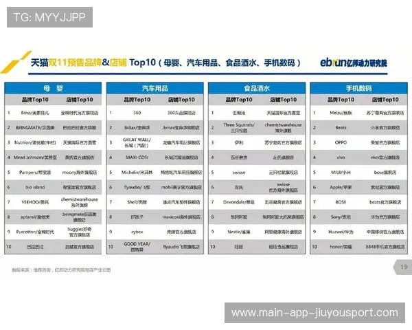 球员赛季目标设定与自我管理案例分享，球队赛季总结